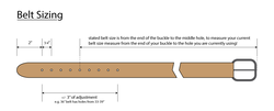 belt sizing